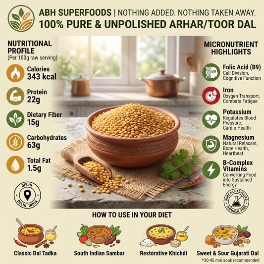 Arhar / Toor Daal (Pigeon Peas)
