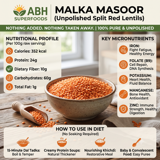 Malka Masoor (Red Pulse)