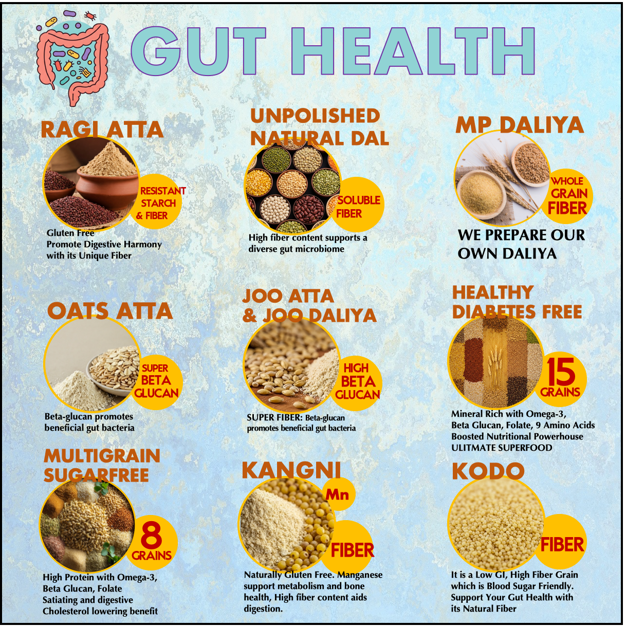 Gut Health