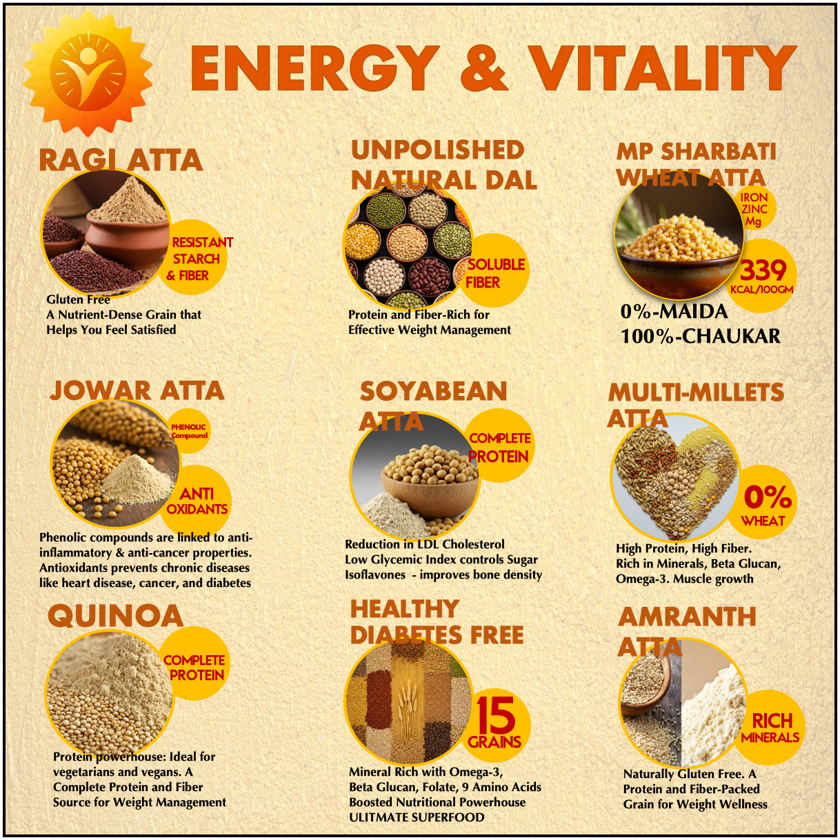 Energy & Vitality