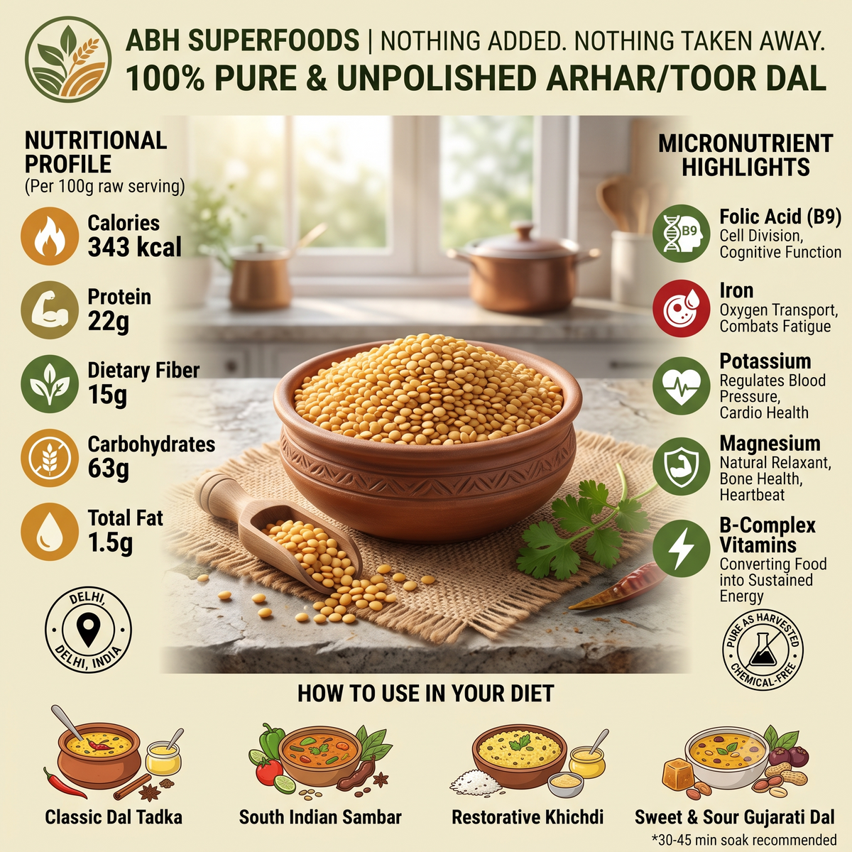 Arhar / Toor Daal (Pigeon Peas)