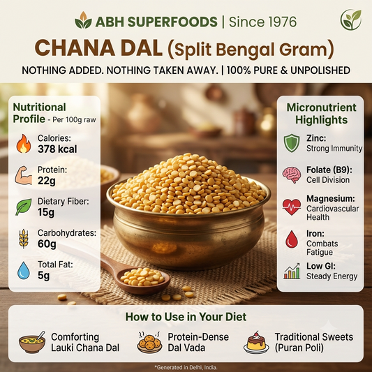 Chana Daal (Bengal Gram)