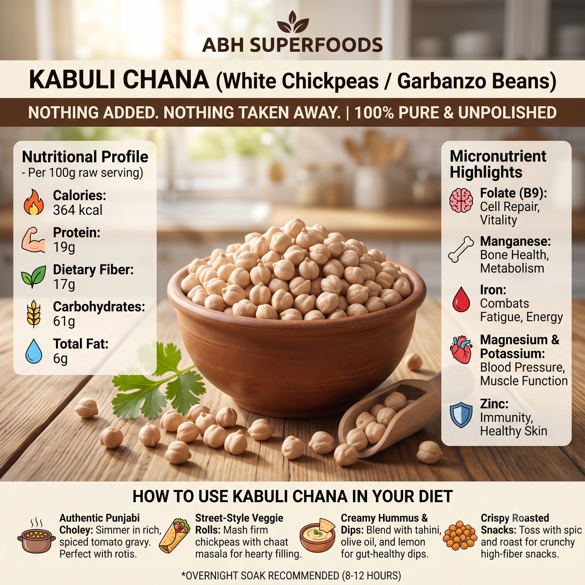 Choley - White Chana (Chickpeas - Garbanzo Beans)