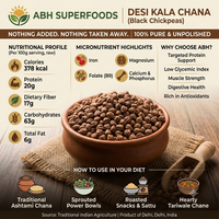 Desi Kala Chana