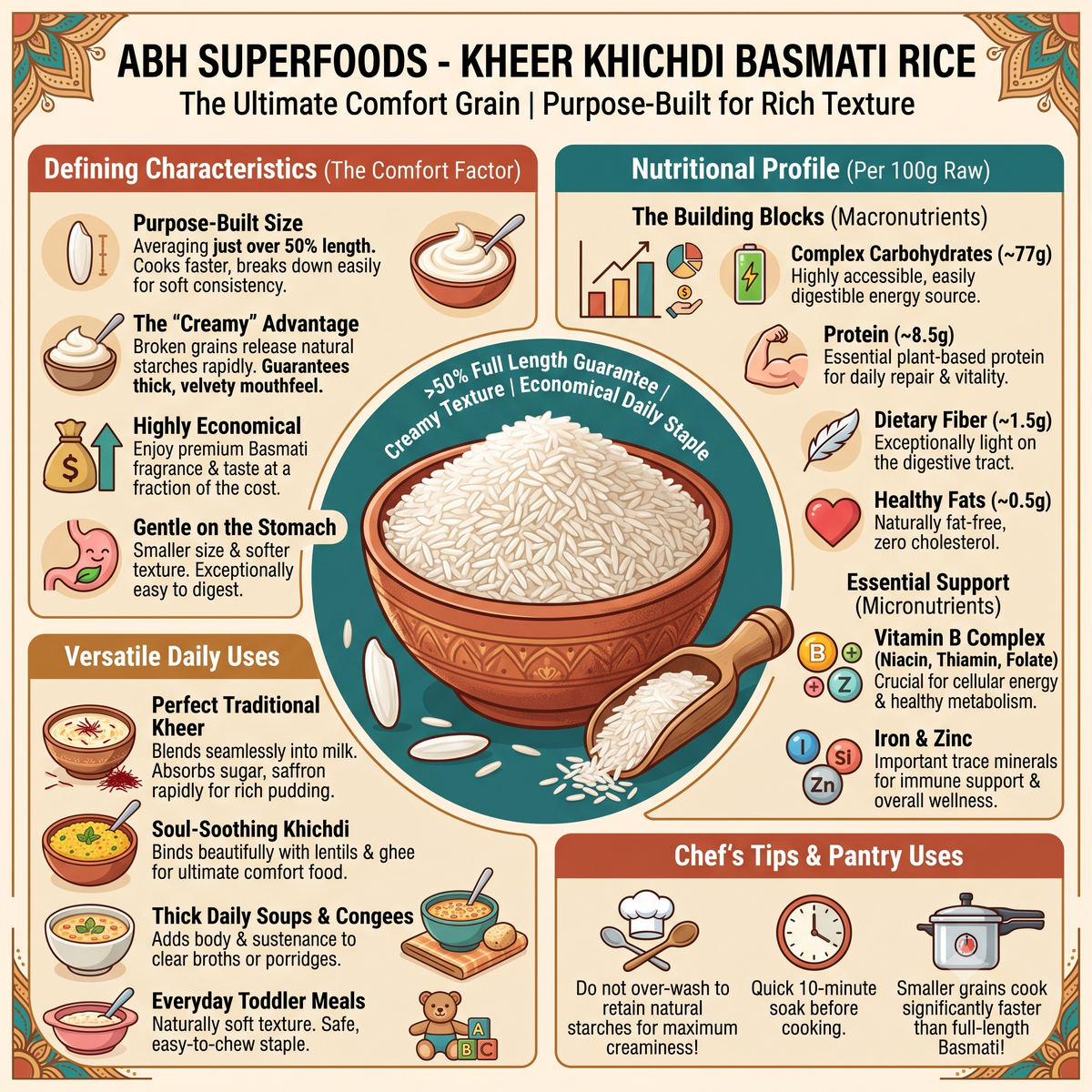 Kheer Khichdi Basmati Rice (1KG)