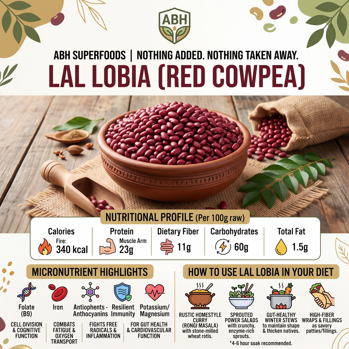 Lal Lobia (Red Cowpea)