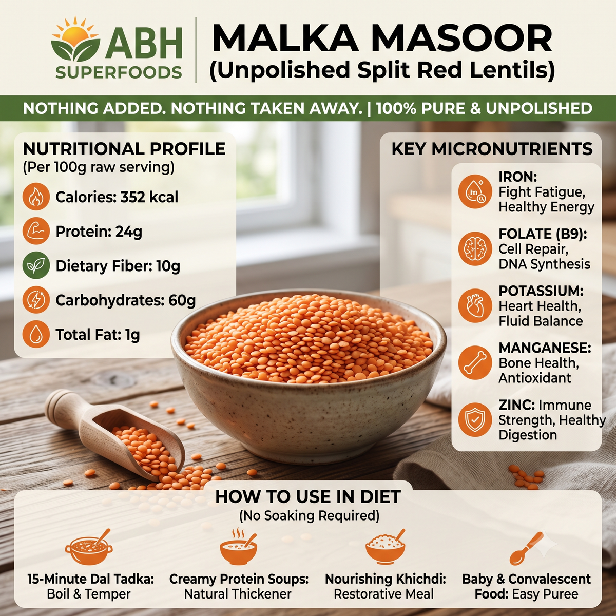 Malka Masoor (Red Pulse)