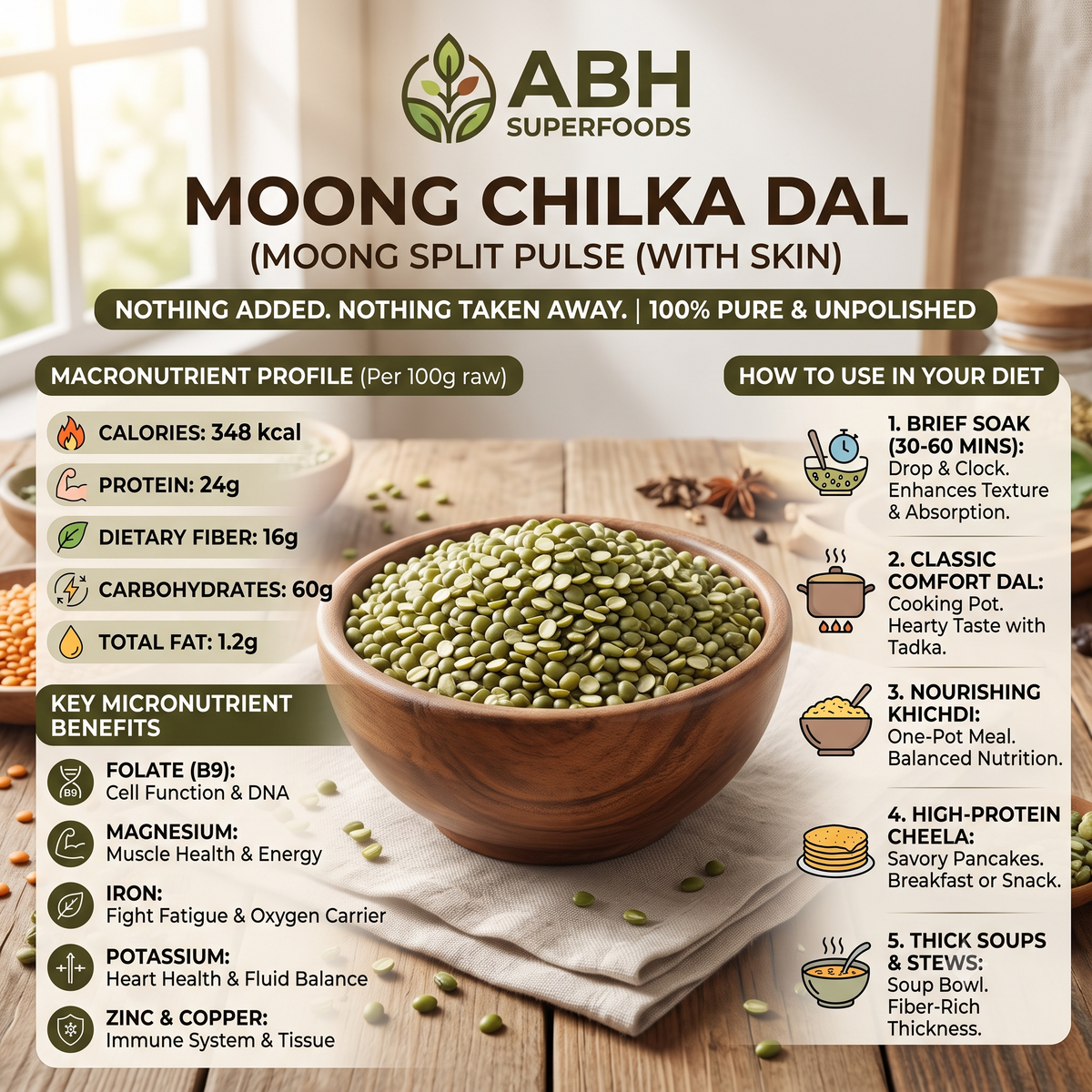 Moong Chilka (Split Pulse)