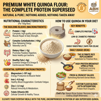 Quinoa Flour