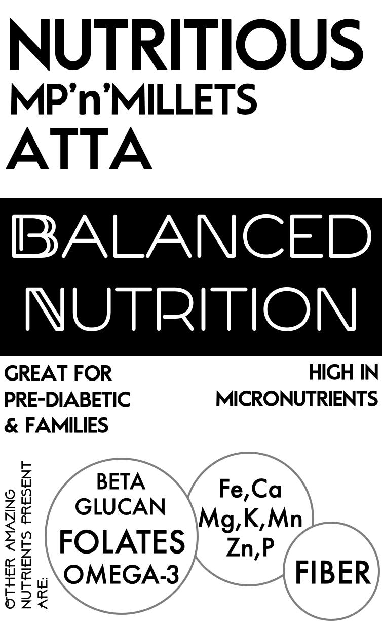 Nutritious Flour - 8 Grains
