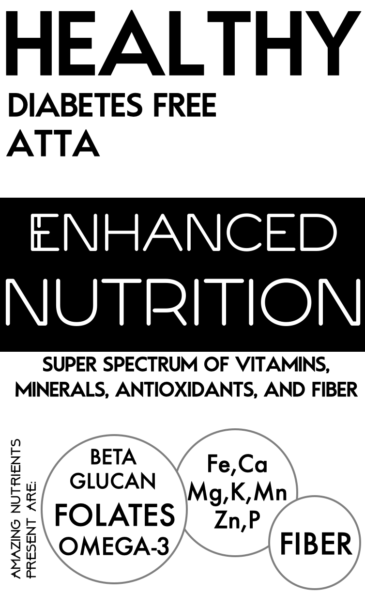 Healthy Flour - 19 Grains