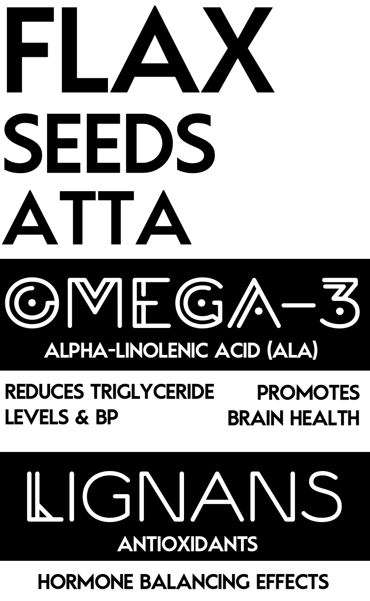 Flax seeds Flour (Alsi)