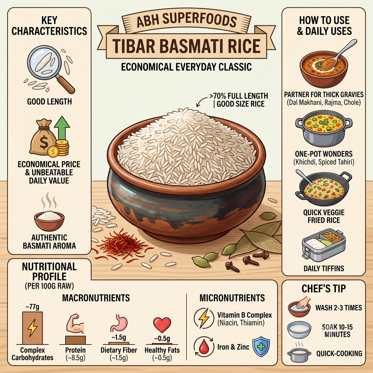 Tibar Basmati Rice (1KG)