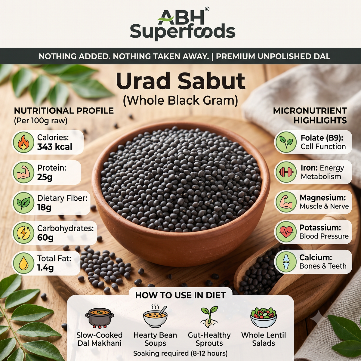 Urad Sabut (Whole Pulse)