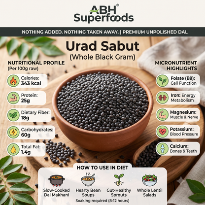 Urad Sabut (Whole Pulse)