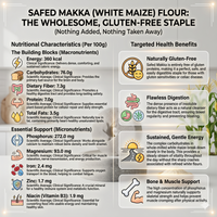White Maize Flour (Safed Makki) 500gm