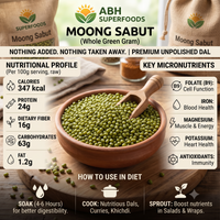 Moong Sabut (Whole Pulse)