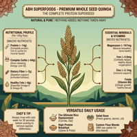 Quinoa Whole Seed