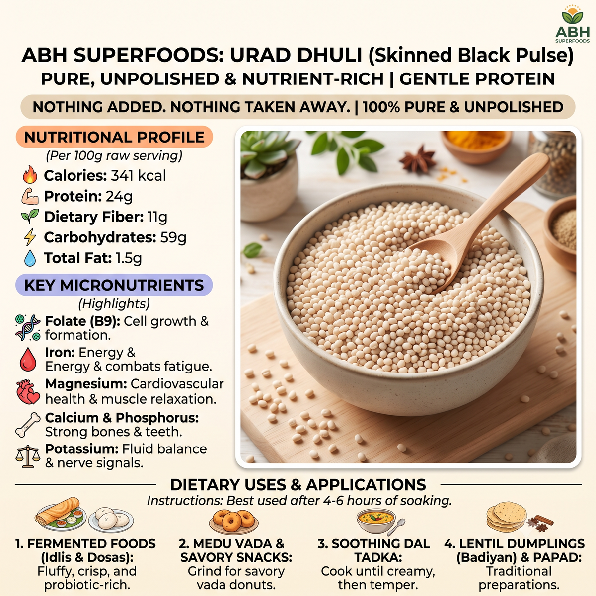 Urad Dhuli (Skinned Black Pulse)